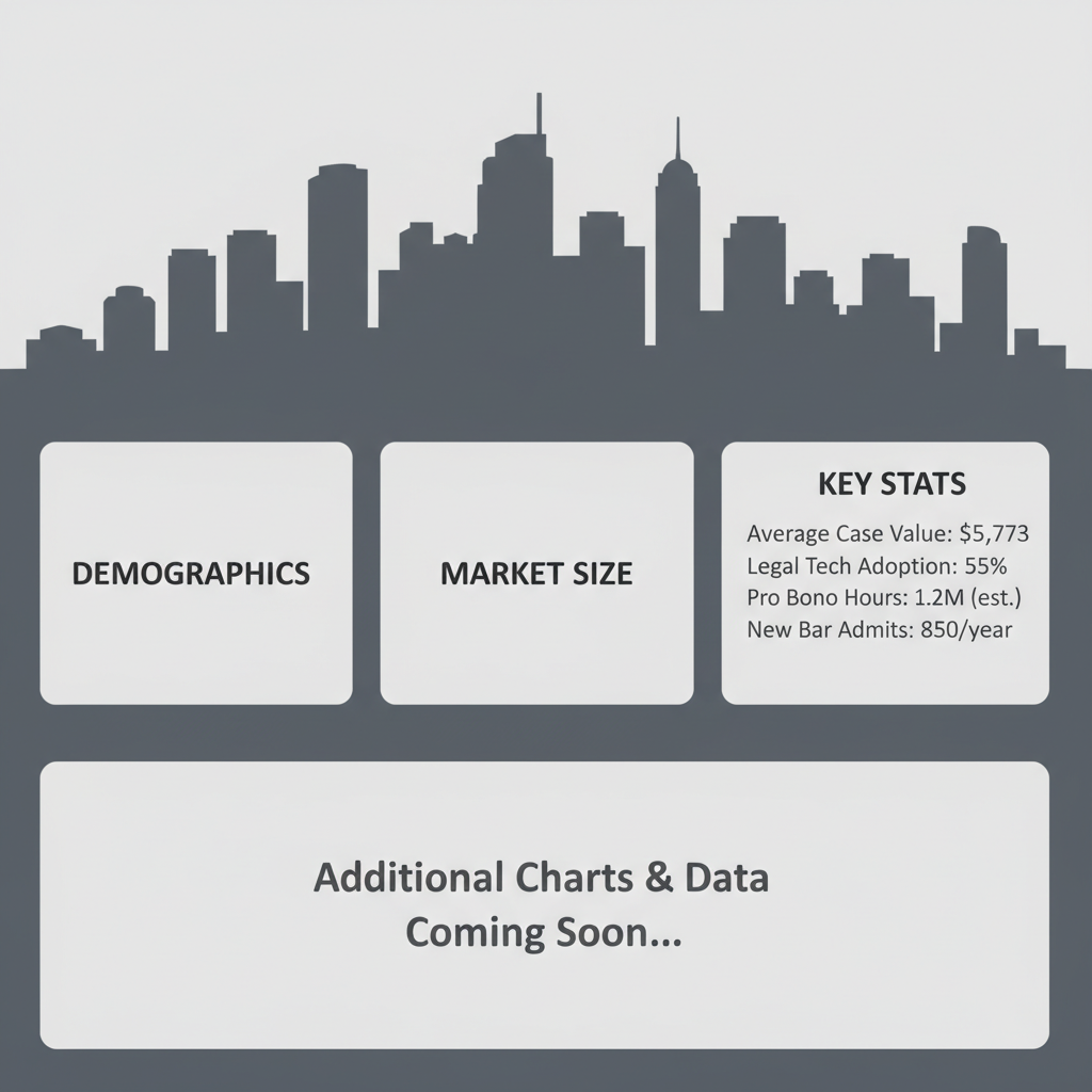 Arizona AI Legal Marketing Company